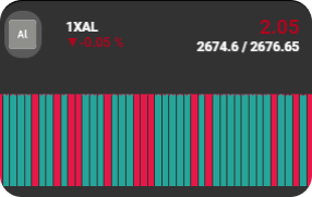 AlchemyX Widget Image 2